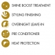 Keune Keratin Smoothing Conditioner 200ml